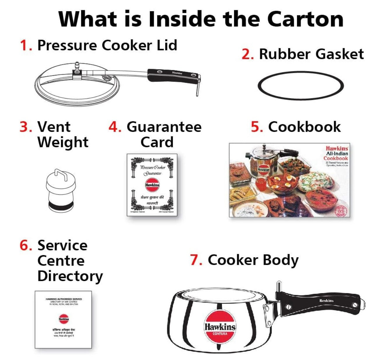 Hawkins 1.5 Litre Contura Pressure Cooker, Handi Inner Lid Baby Cooker, Silver (HC15