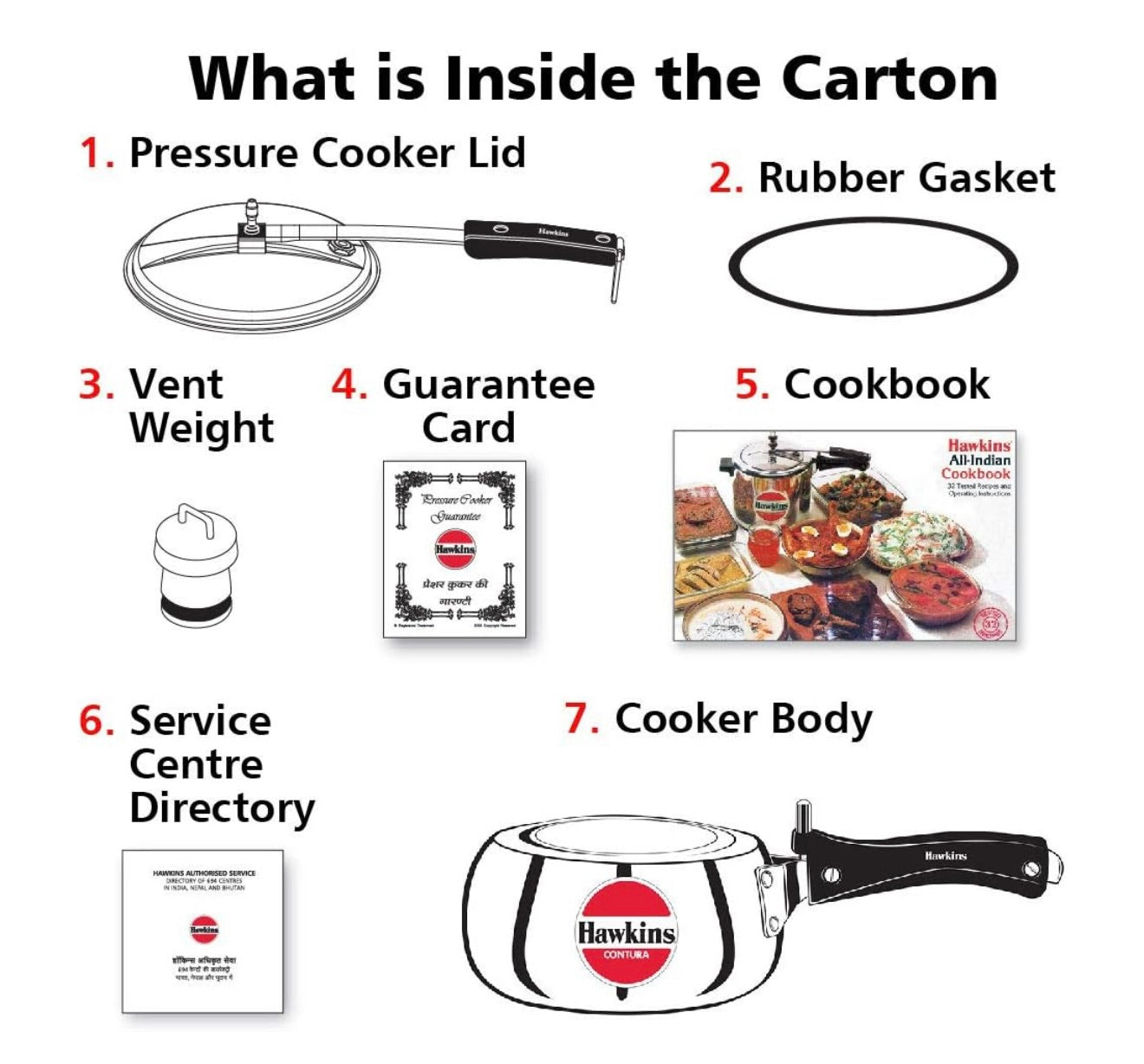 Hawkins Contura 2L Aluminium Inner Lid Pressure Cooker (Silver)