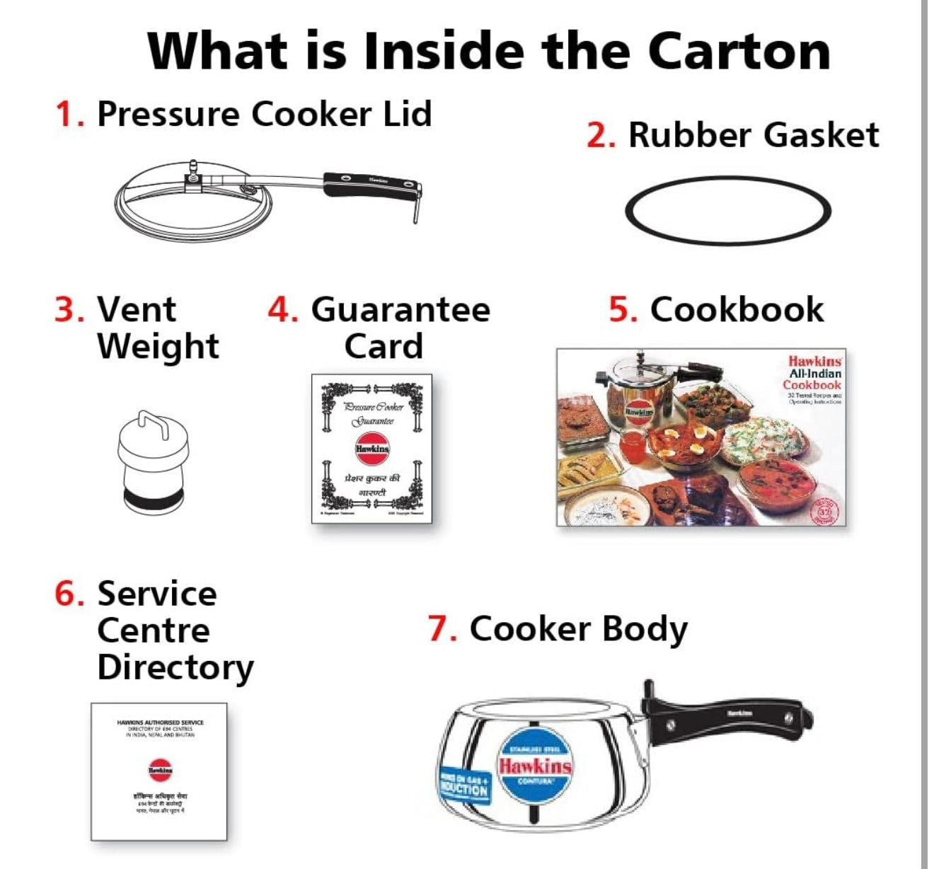Hawkins 1.5 Litre Stainless Steel Contura Pressure Cooker, Inner Lid Induction Baby Cooker, Silver (SSC15)
