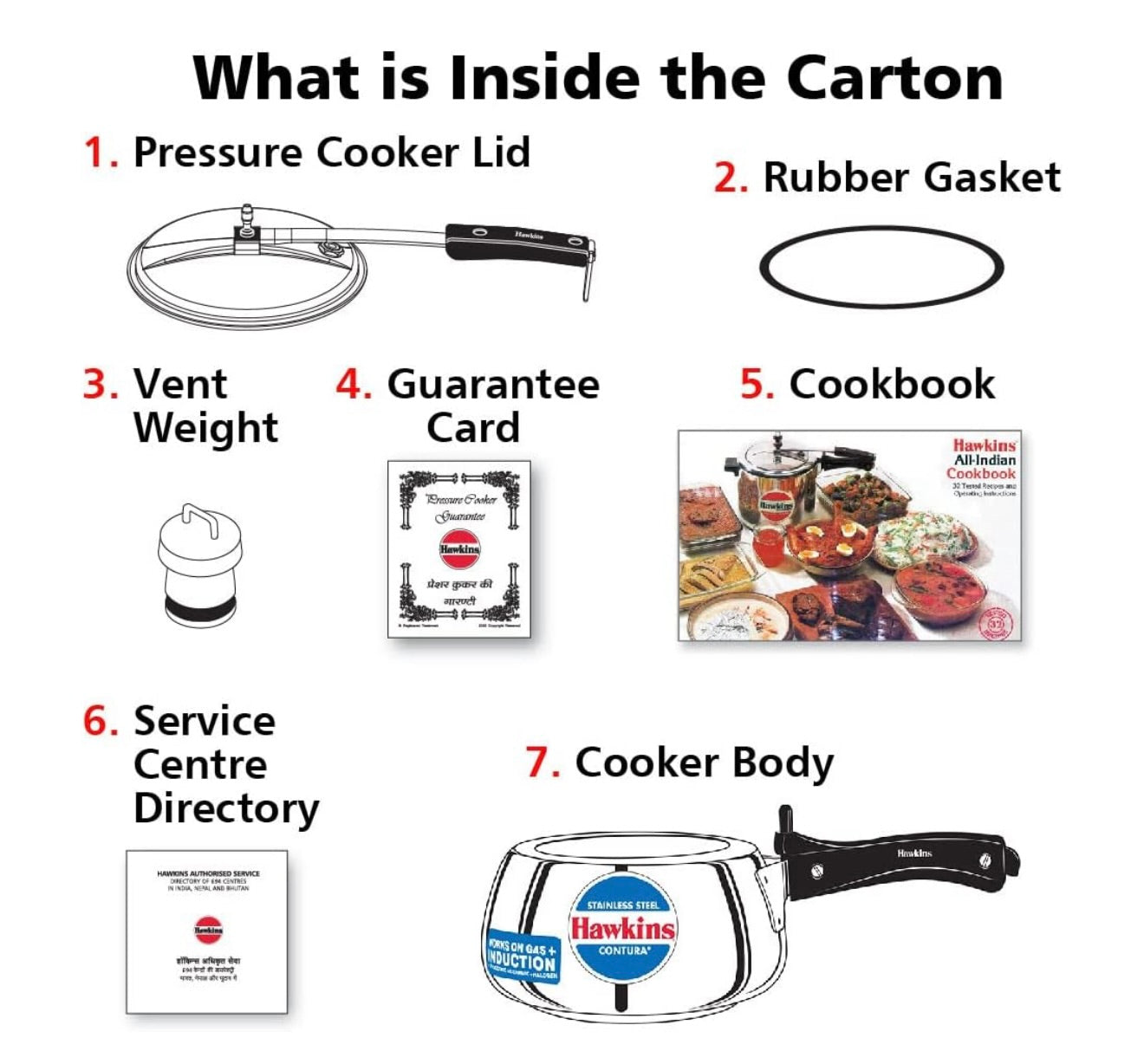 Hawkins 2 Litre Contura Pressure Cooker, Stainless Steel Inner Lid Cooker, Handi Cooker, Induction Cooker, Small Cooker, Silver (SSC20)