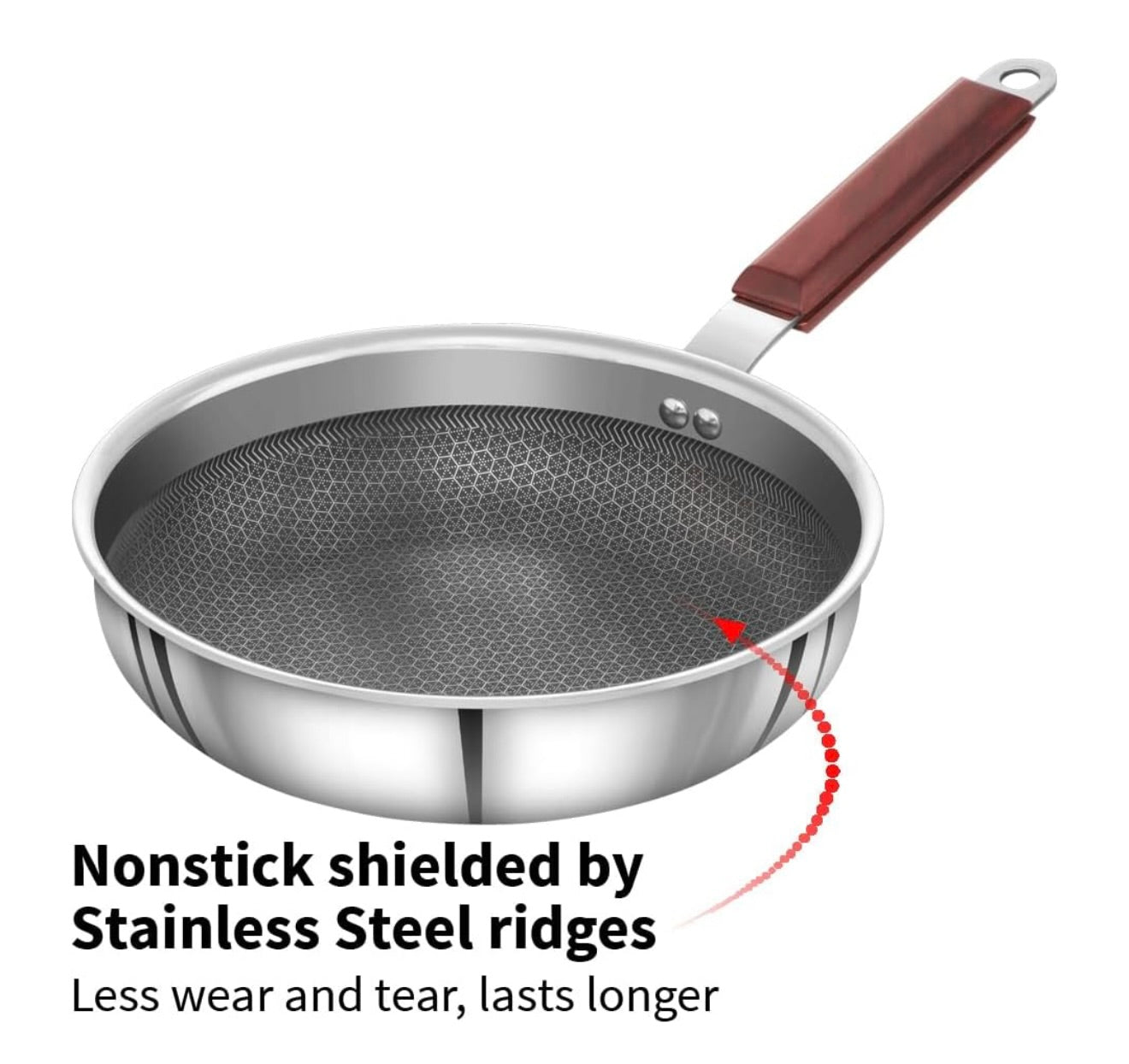Hawkins 22 cm Frying Pan with Glass Lid, Triply Stainless Steel Shielded Nonstick Fry Pan with Rosewood Handle, Honeycomb, Induction, Silver (NSF22G)