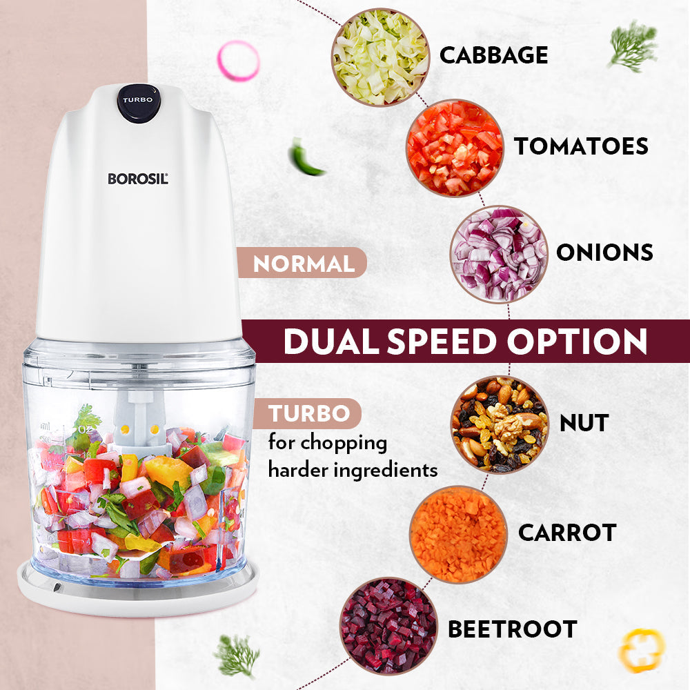 Vegetable Chopper, Cutter, Chop, Mince, Dice, Whisk, Blend (Transparent)