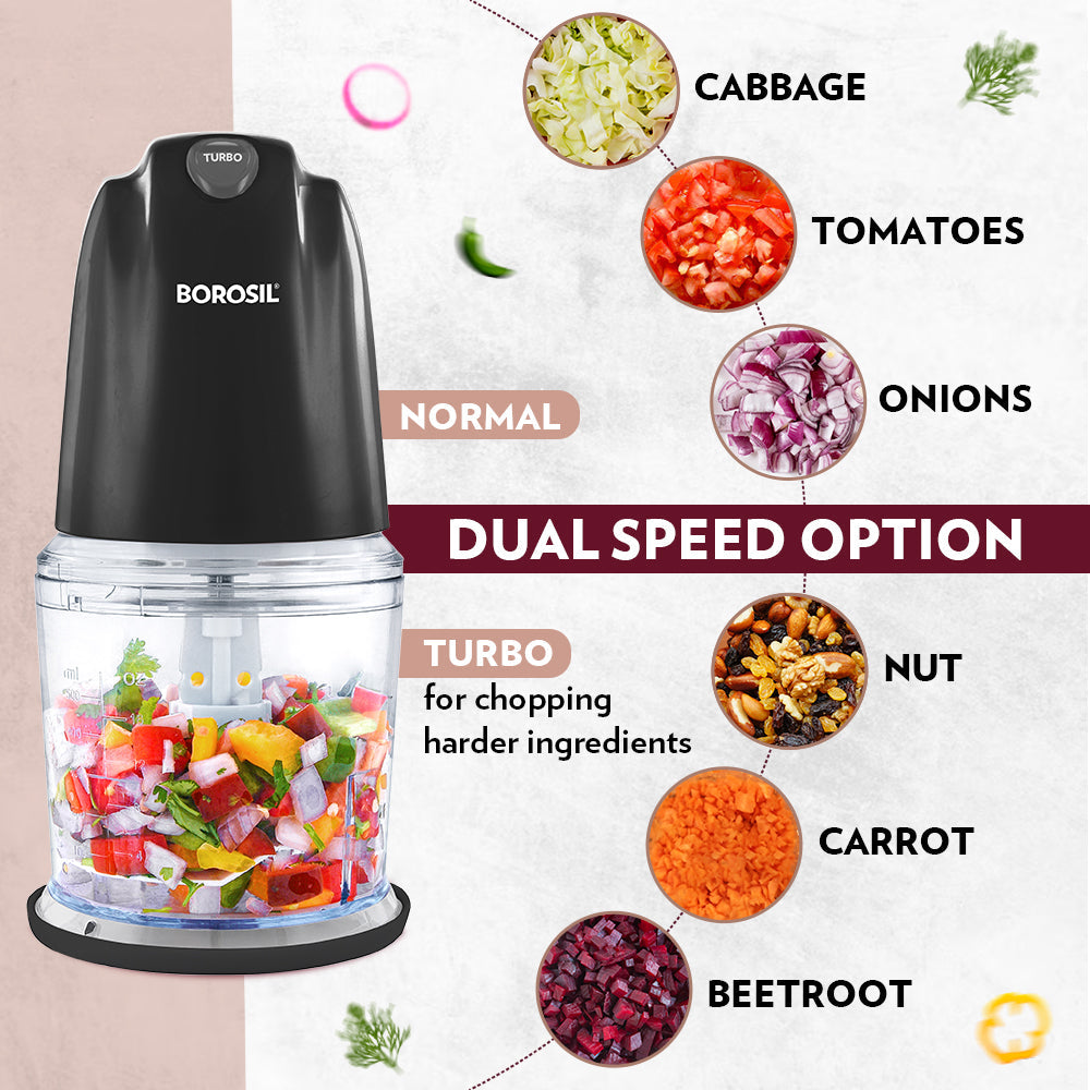 Vegetable Chopper, Cutter, Chop, Mince, Dice, Whisk, Blend (Transparent)