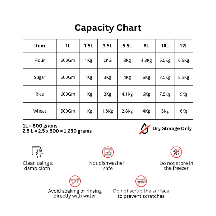 Capsule tin 19.0L